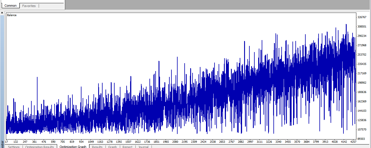 iifl forex trading