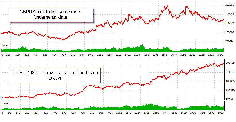 classical binary option strategy pdf