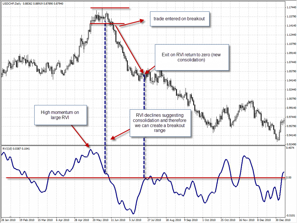 forex scalping - rapid forex.pdf