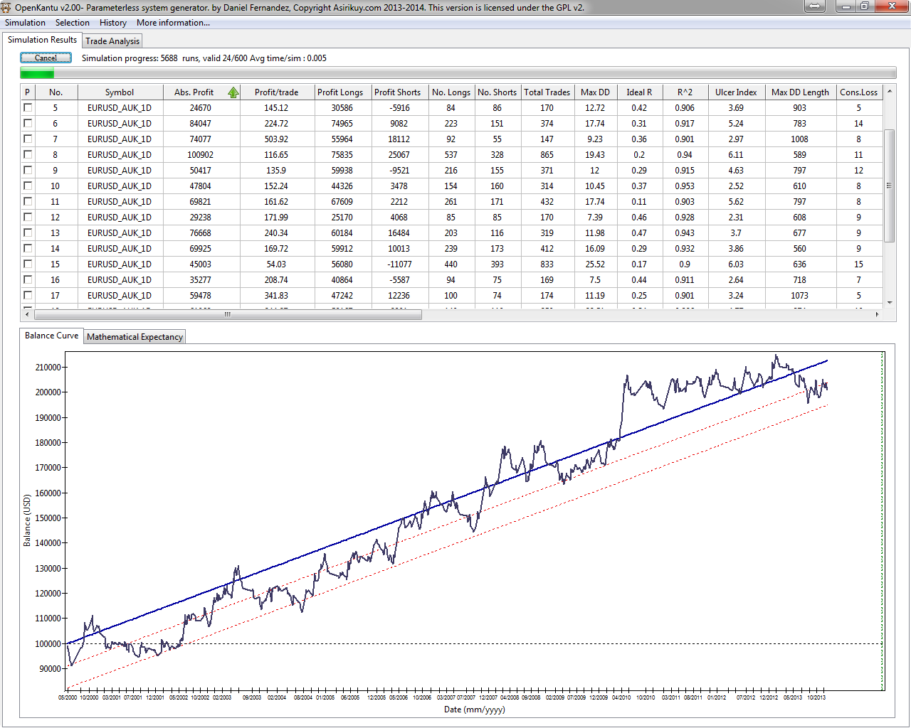 forex-trader-average-salary-xumyvymar-web-fc2