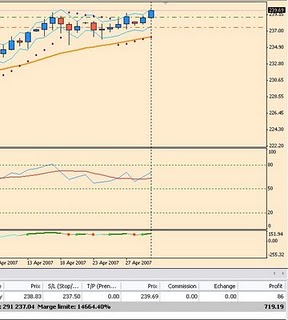  - gbpjpy