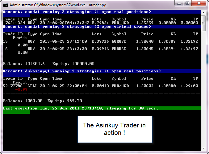 Introducing The Asirikuy Trader Our Link Between F4 And Different - 