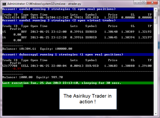 Introdu!   cing The Asirikuy Trader Our Link Between F4 And Different - 