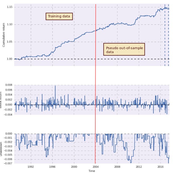 Mechanical Forex On Feedspot Rss Feed - 